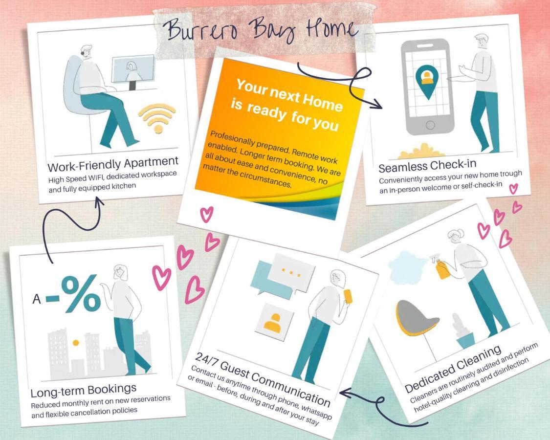 "Burrero Bay Home" Geniu'S Best Selection - Airport Homely Stays El Burrero Esterno foto